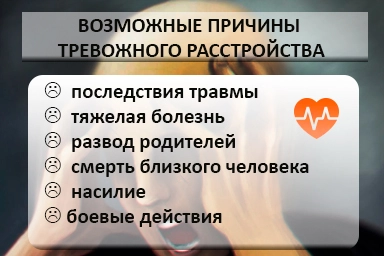 Лечение тревожного расстройства в Лыткарино